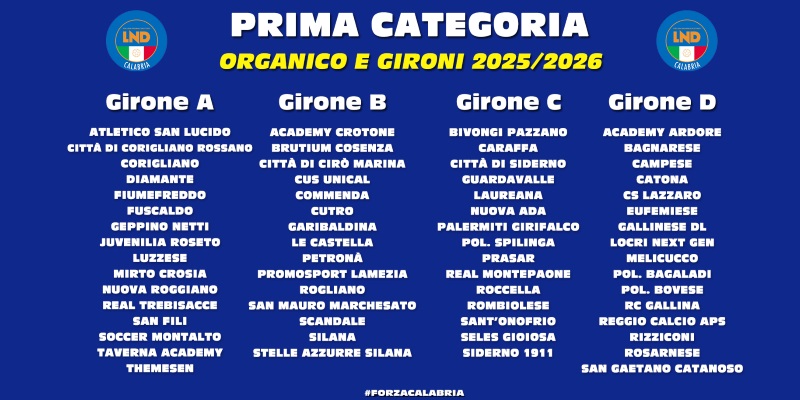 La nota ufficiale suo gironi di Prima Categoria